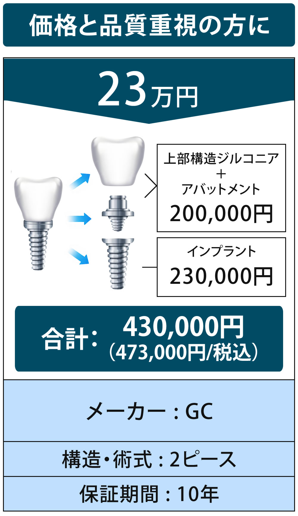 価格と品質を重視する方へ